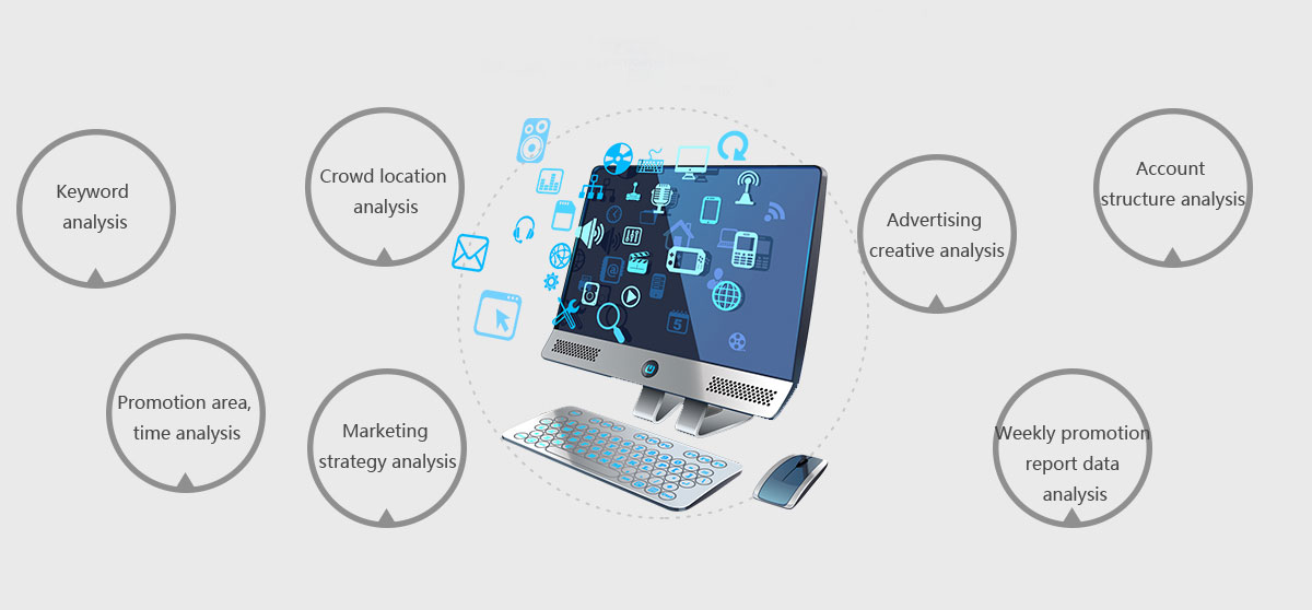 Free-account-diagnosis-customized-promotion-strategy Free-account-diagnosis-customized-promotion-strategy